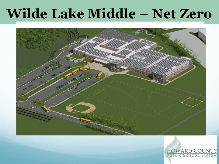 Wilde Lake Middle – Net Zero “products and services that reduce the health and