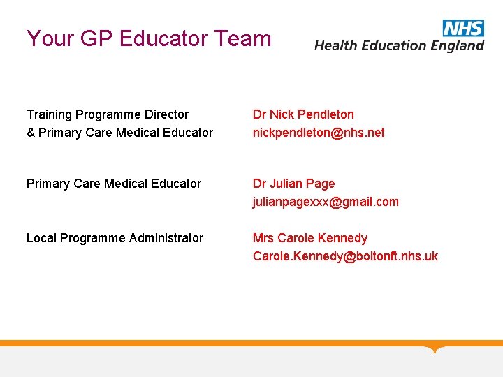Your GP Educator Team Training Programme Director & Primary Care Medical Educator Dr Nick