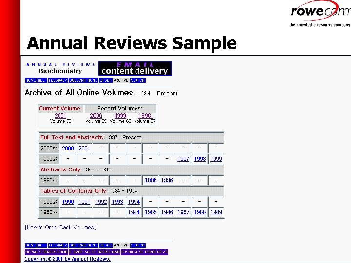 Annual Reviews Sample 