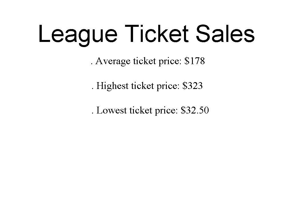 League Ticket Sales. Average ticket price: $178. Highest ticket price: $323. Lowest ticket price: