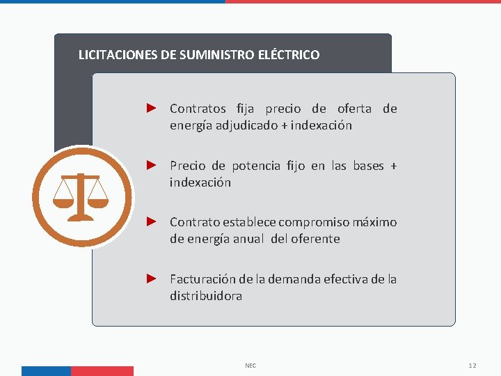 LICITACIONES DE SUMINISTRO ELÉCTRICO ► Contratos fija precio de oferta de energía adjudicado +