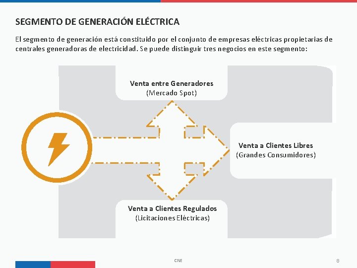 SEGMENTO DE GENERACIÓN ELÉCTRICA El segmento de generación está constituido por el conjunto de