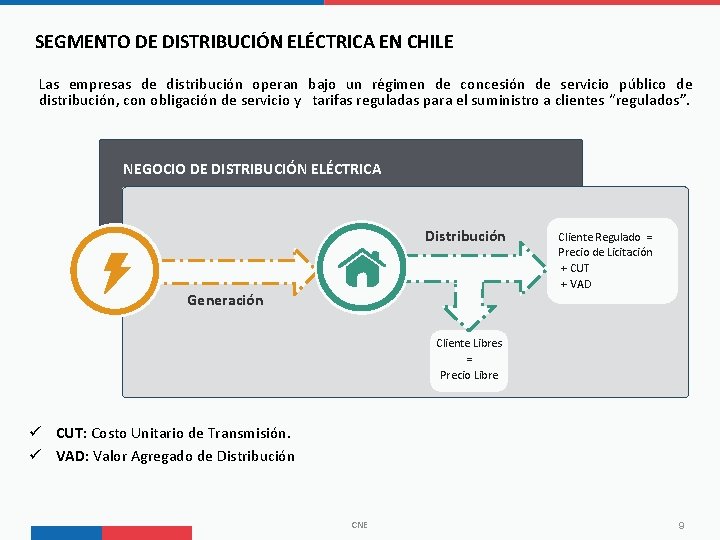 SEGMENTO DE DISTRIBUCIÓN ELÉCTRICA EN CHILE Las empresas de distribución operan bajo un régimen