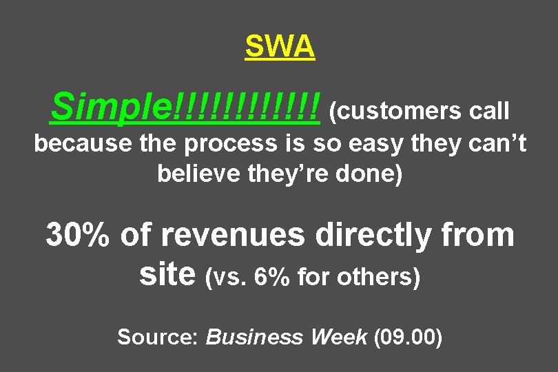 SWA Simple!!!!!! (customers call because the process is so easy they can’t believe they’re