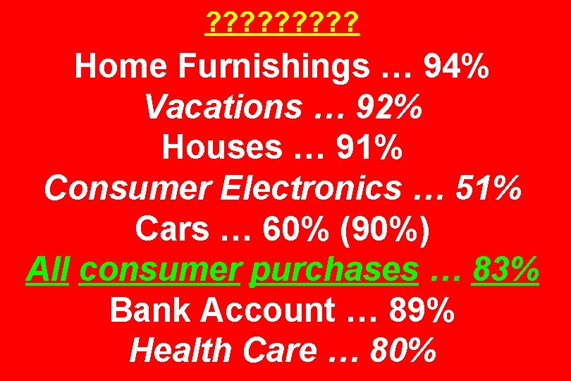 ? ? ? ? ? Home Furnishings … 94% Vacations … 92% Houses …