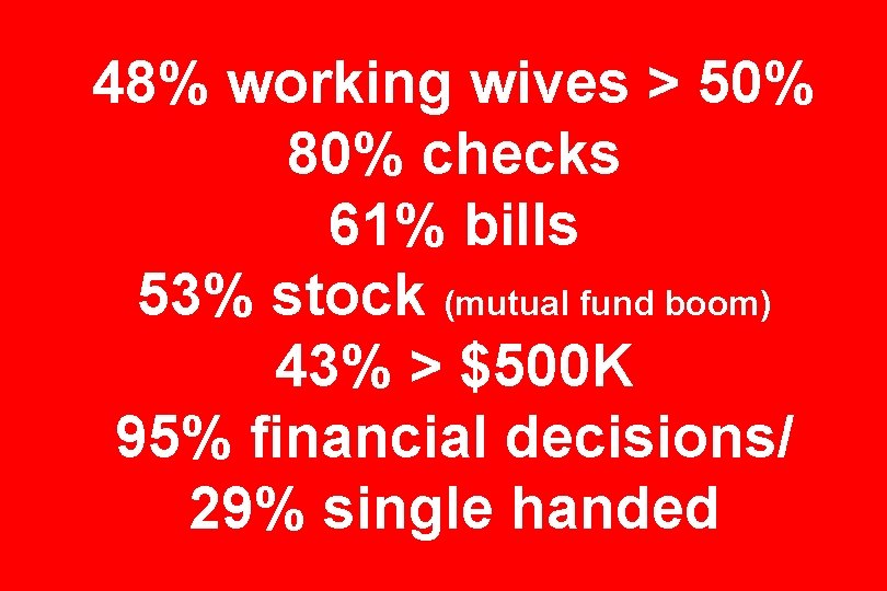 48% working wives > 50% 80% checks 61% bills 53% stock (mutual fund boom)