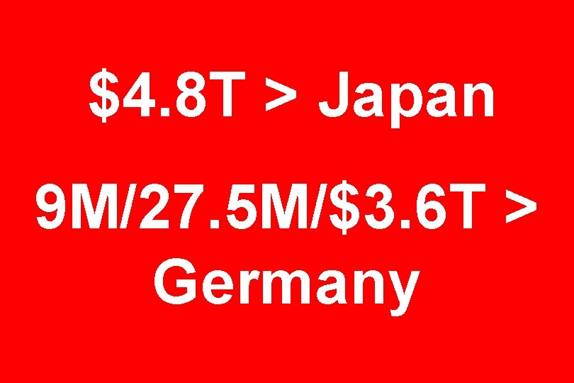 $4. 8 T > Japan 9 M/27. 5 M/$3. 6 T > Germany 