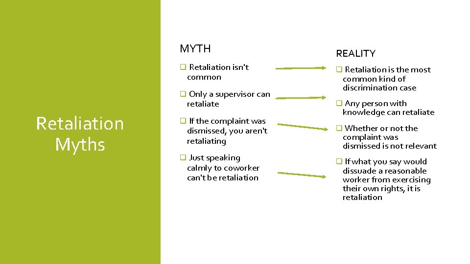 MYTH q Retaliation isn't common q Only a supervisor can retaliate Retaliation Myths q