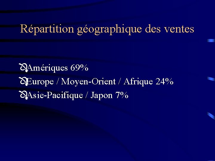Répartition géographique des ventes ÔAmériques 69% ÔEurope / Moyen-Orient / Afrique 24% ÔAsie-Pacifique /