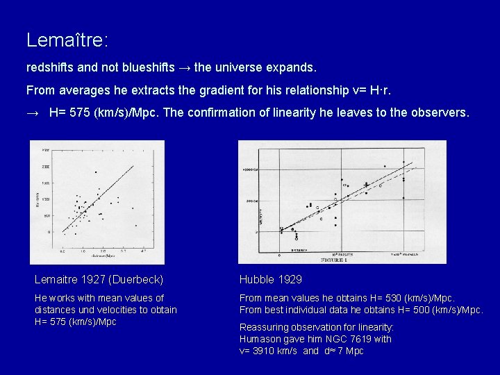 Lemaître: redshifts and not blueshifts → the universe expands. From averages he extracts the