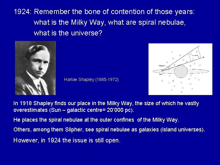1924: Remember the bone of contention of those years: what is the Milky Way,