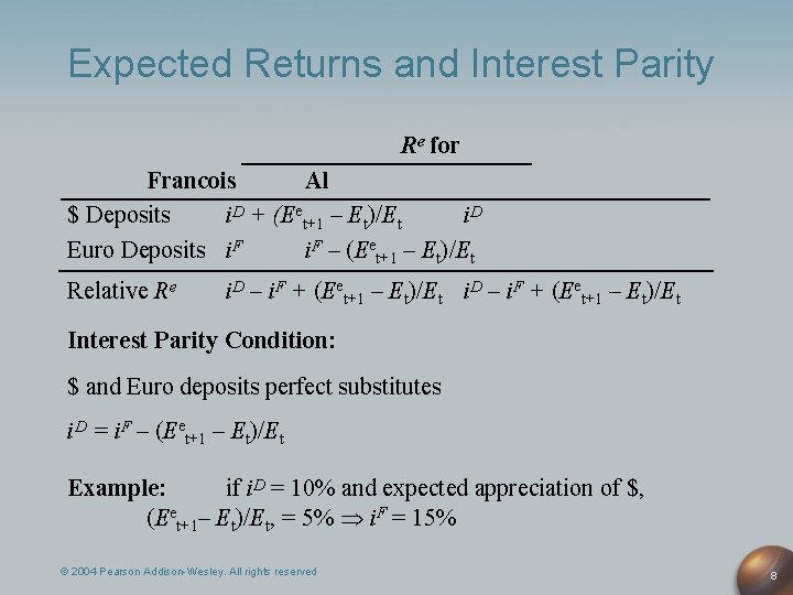 Expected Returns and Interest Parity Re for Francois Al $ Deposits i. D +