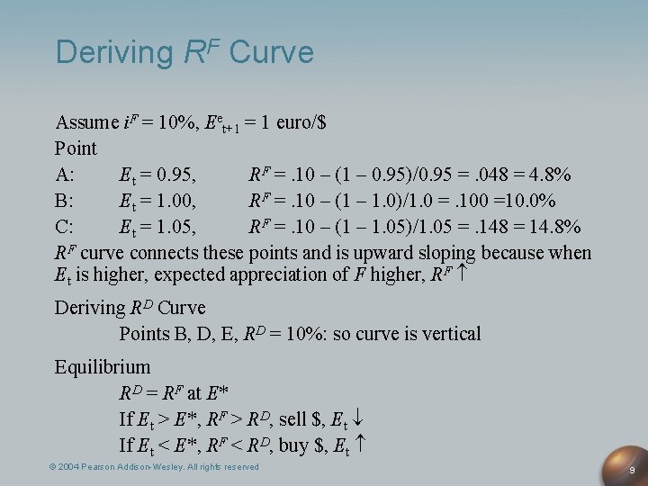 Deriving RF Curve Assume i. F = 10%, Eet+1 = 1 euro/$ Point A: