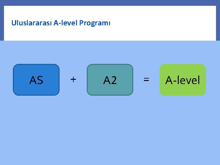 Uluslararası A-level Programı AS + A 2 = A-level Uluslararası A-level Programı AS + A 2 = A-level