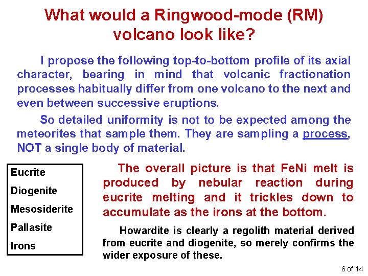 What would a Ringwood-mode (RM) volcano look like? I propose the following top-to-bottom profile