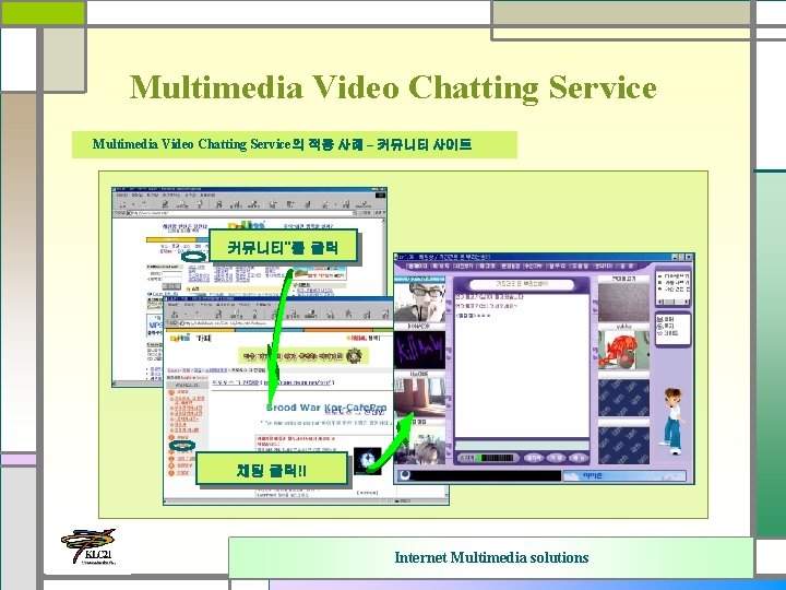 Multimedia Video Chatting Service의 적용 사례 – 커뮤니티 사이트 커뮤니티”를 클릭 채팅 클릭!! Internet