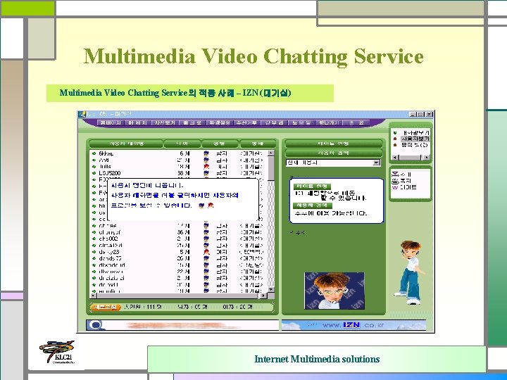 Multimedia Video Chatting Service의 적용 사례 – IZN (대기실) Internet Multimedia solutions 