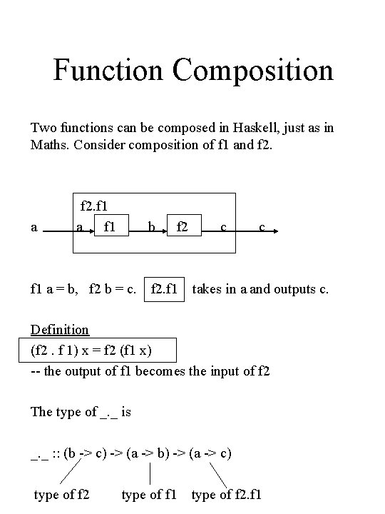 Function Composition Two functions can be composed in Haskell, just as in Maths. Consider