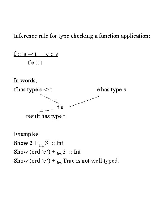 Inference rule for type checking a function application: f : : s -> t