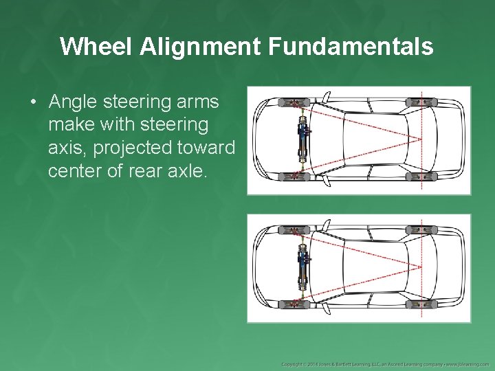 Wheel Alignment Fundamentals • Angle steering arms make with steering axis, projected toward center