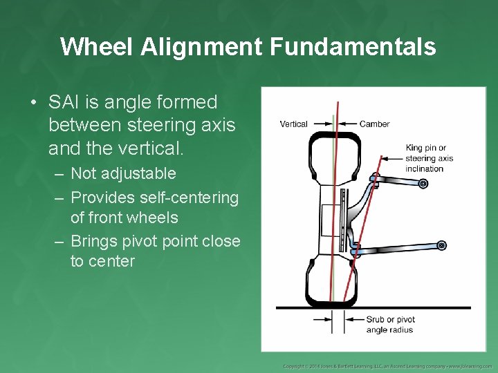 Wheel Alignment Fundamentals • SAI is angle formed between steering axis and the vertical.