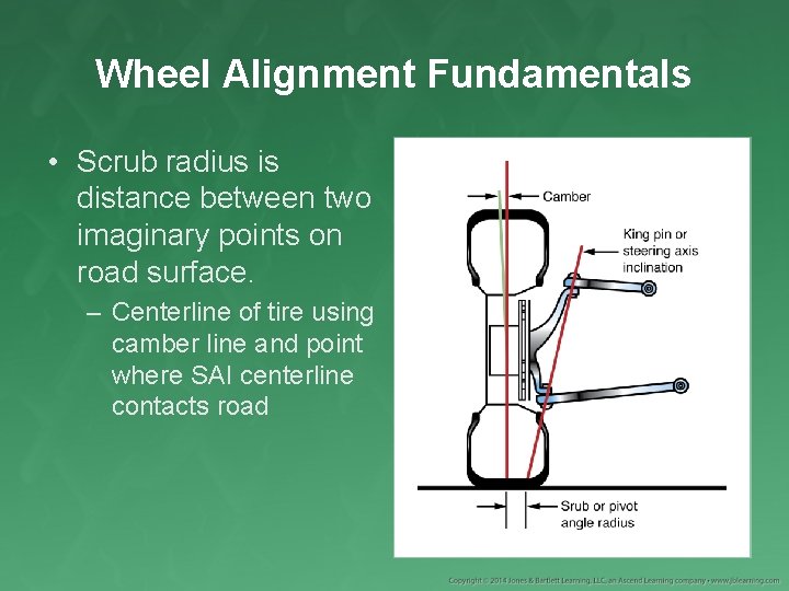 Wheel Alignment Fundamentals • Scrub radius is distance between two imaginary points on road