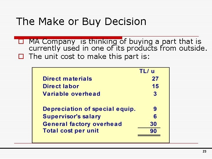 The Make or Buy Decision o MA Company is thinking of buying a part