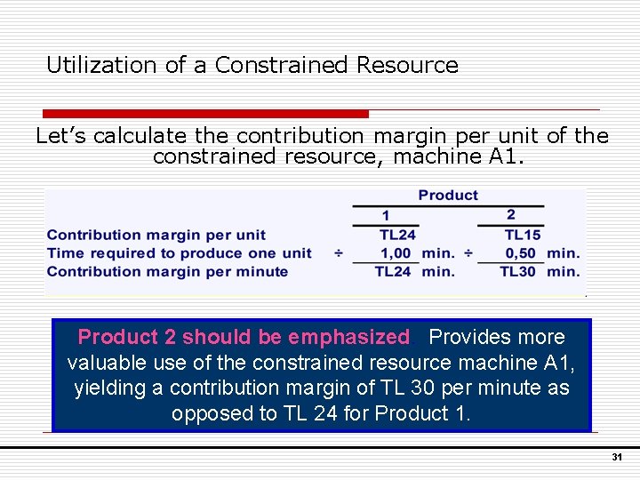 Utilization of a Constrained Resource Let’s calculate the contribution margin per unit of the