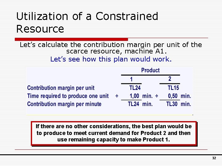 Utilization of a Constrained Resource Let’s calculate the contribution margin per unit of the