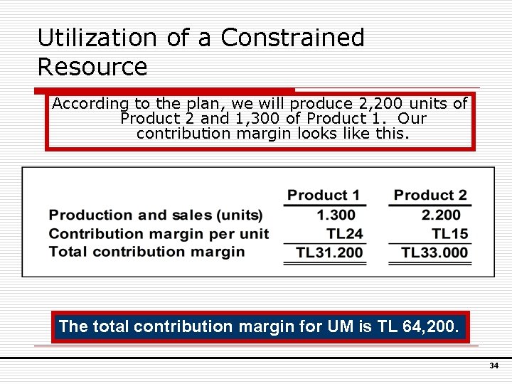 Utilization of a Constrained Resource According to the plan, we will produce 2, 200