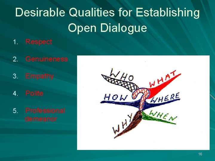 Desirable Qualities for Establishing Open Dialogue 1. Respect 2. Genuineness 3. Empathy 4. Polite