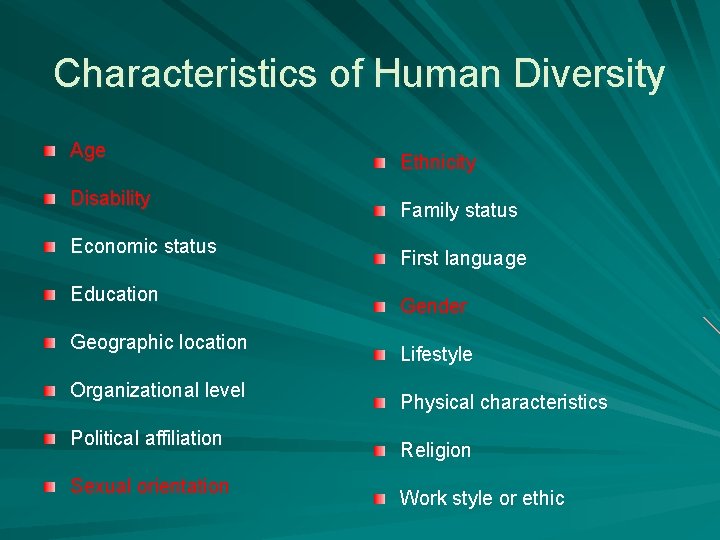 Characteristics of Human Diversity Age Disability Economic status Education Geographic location Organizational level Political