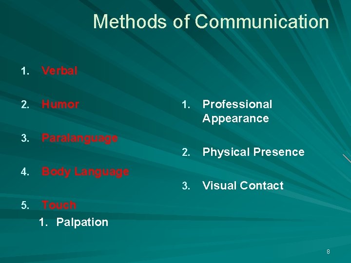 Methods of Communication 1. Verbal 2. Humor 3. Paralanguage 4. 5. 1. Professional Appearance