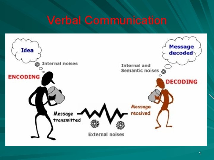 Verbal Communication 9 