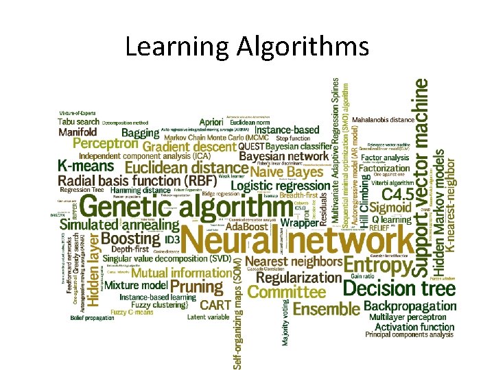 Learning Algorithms 