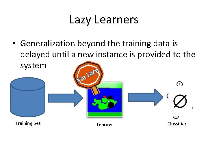 Lazy Learners • Generalization beyond the training data is delayed until a new instance