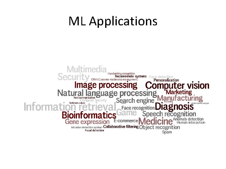 ML Applications 