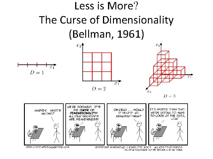 Less is More? The Curse of Dimensionality (Bellman, 1961) 