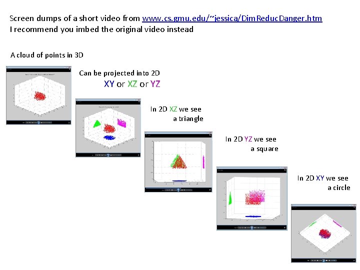 Screen dumps of a short video from www. cs. gmu. edu/~jessica/Dim. Reduc. Danger. htm