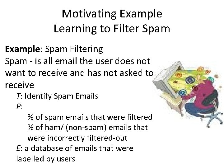 Motivating Example Learning to Filter Spam Example: Spam Filtering Spam - is all email