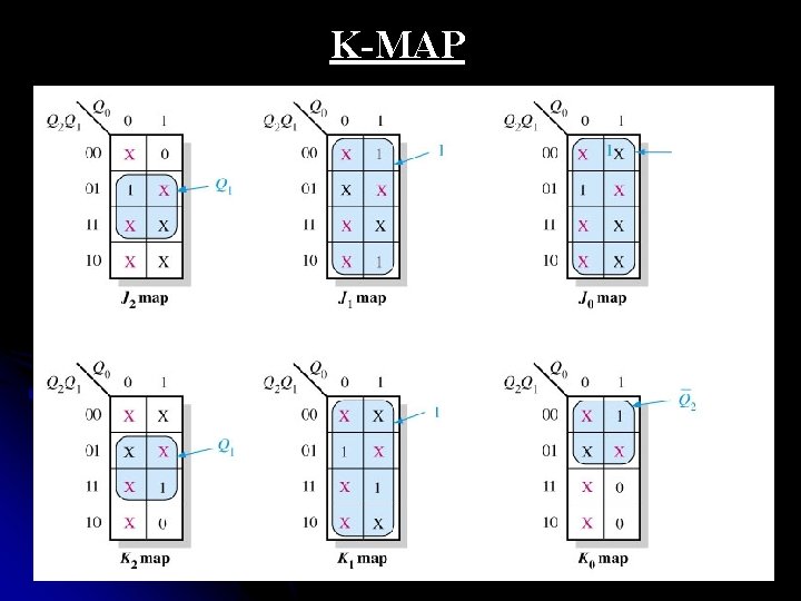 K-MAP 