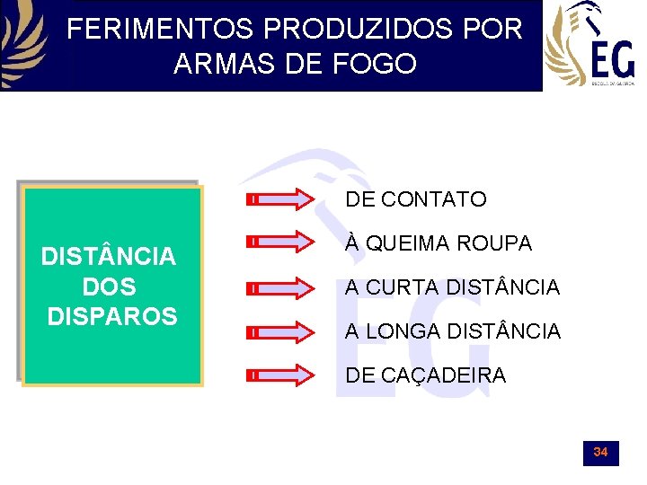 FERIMENTOS PRODUZIDOS POR ARMAS DE FOGO DE CONTATO DIST NCIA DOS DISPAROS À QUEIMA