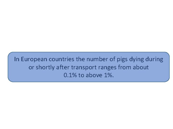 In European countries the number of pigs dying during or shortly after transport ranges
