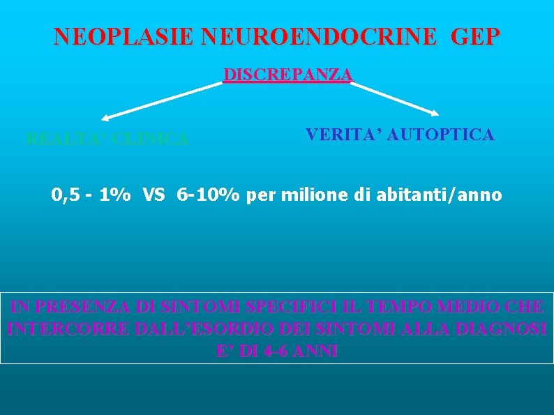 NEOPLASIE NEUROENDOCRINE GEP DISCREPANZA REALTA’ CLINICA VERITA’ AUTOPTICA 0, 5 - 1% VS 6