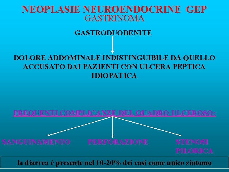 NEOPLASIE NEUROENDOCRINE GEP GASTRINOMA GASTRODUODENITE DOLORE ADDOMINALE INDISTINGUIBILE DA QUELLO ACCUSATO DAI PAZIENTI CON