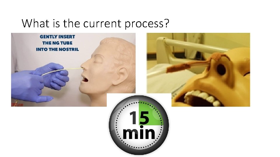 What is the current process? 