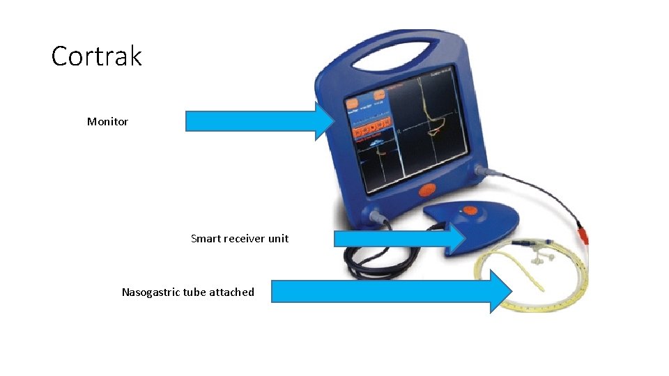 Cortrak Monitor Smart receiver unit Nasogastric tube attached 