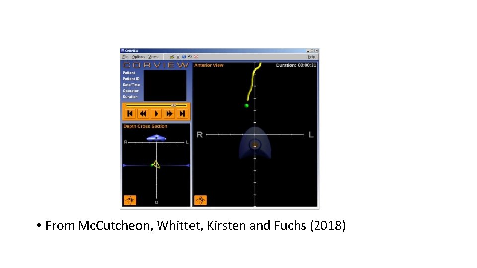  • From Mc. Cutcheon, Whittet, Kirsten and Fuchs (2018) 