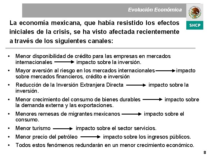 Evolución Económica La economía mexicana, que había resistido los efectos iniciales de la crisis,