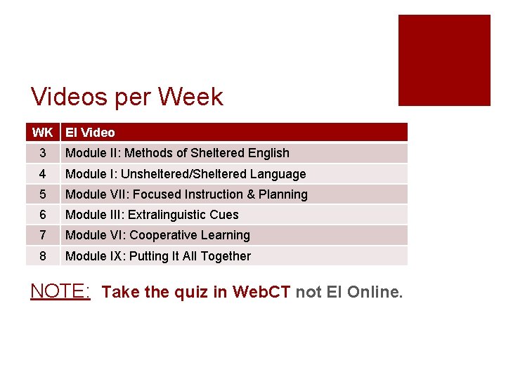 Videos per Week WK EI Video 3 Module II: Methods of Sheltered English 4